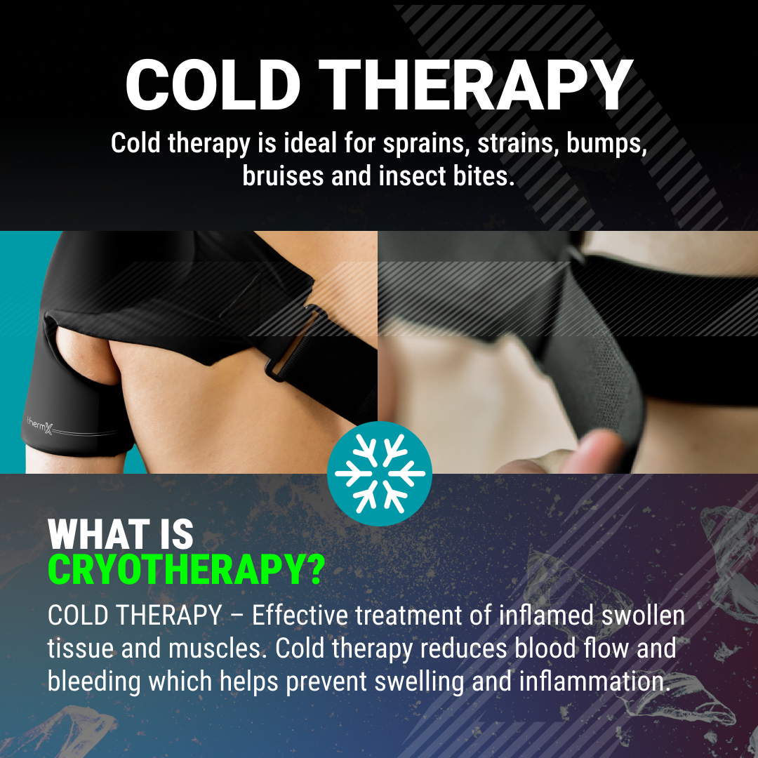 ThermX Thermal Shoulder Support