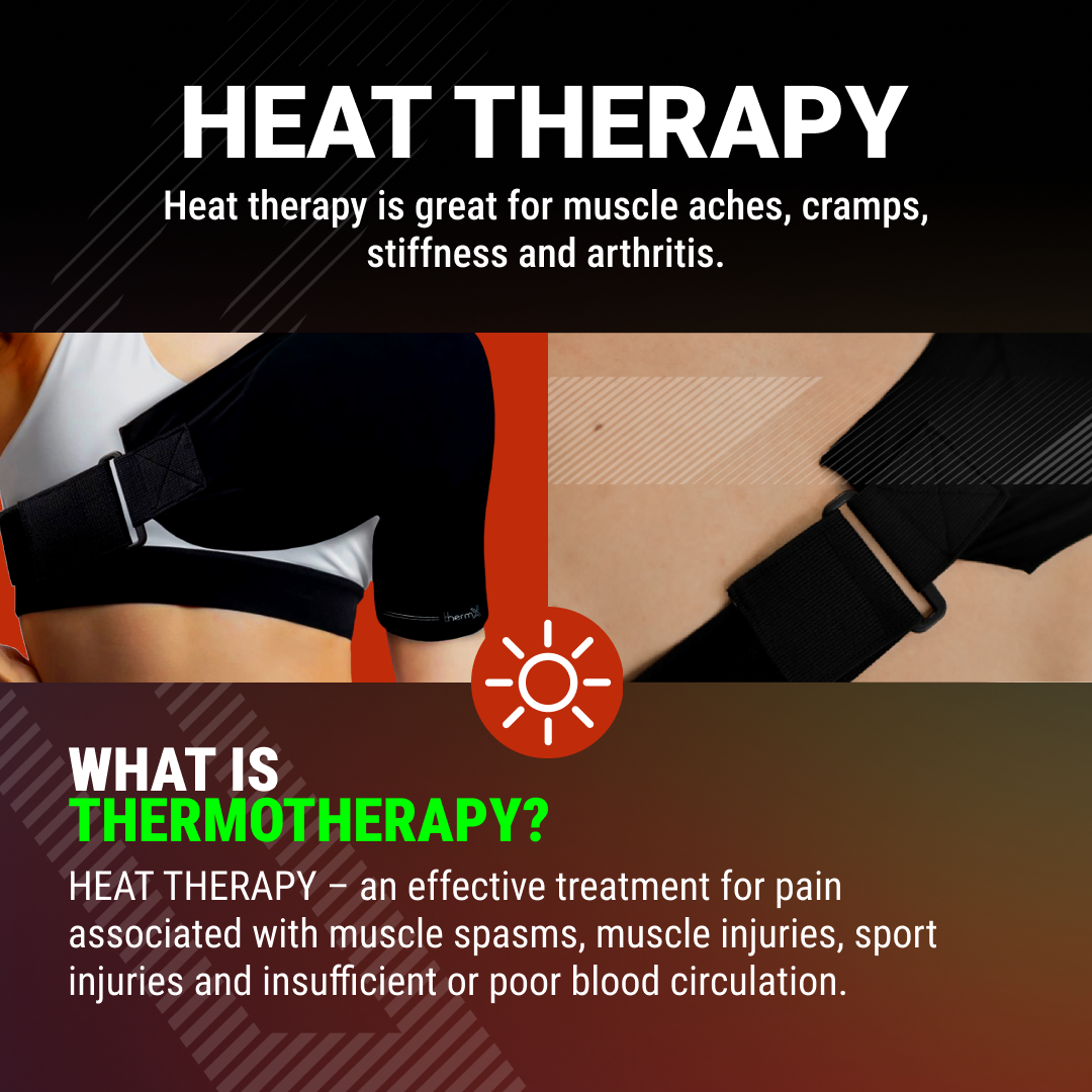 ThermX Thermal Shoulder Support