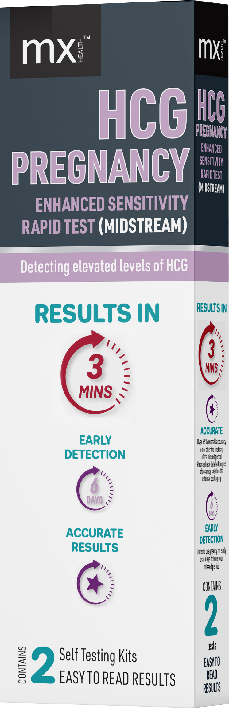 mx Health HCG Pregnancy Rapid Home Test Kit