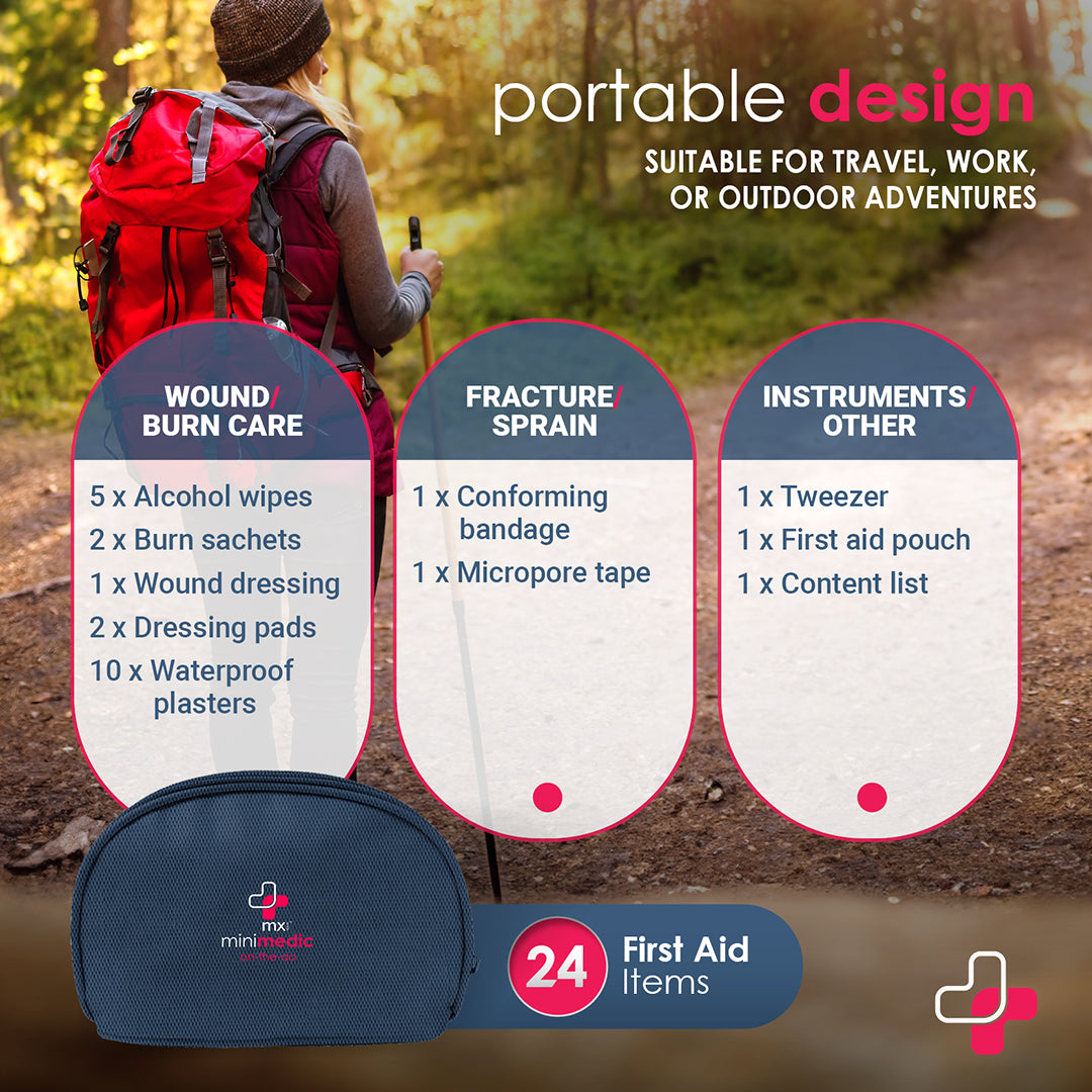 mx Health Minimedic On-The-Go First Aid Kit