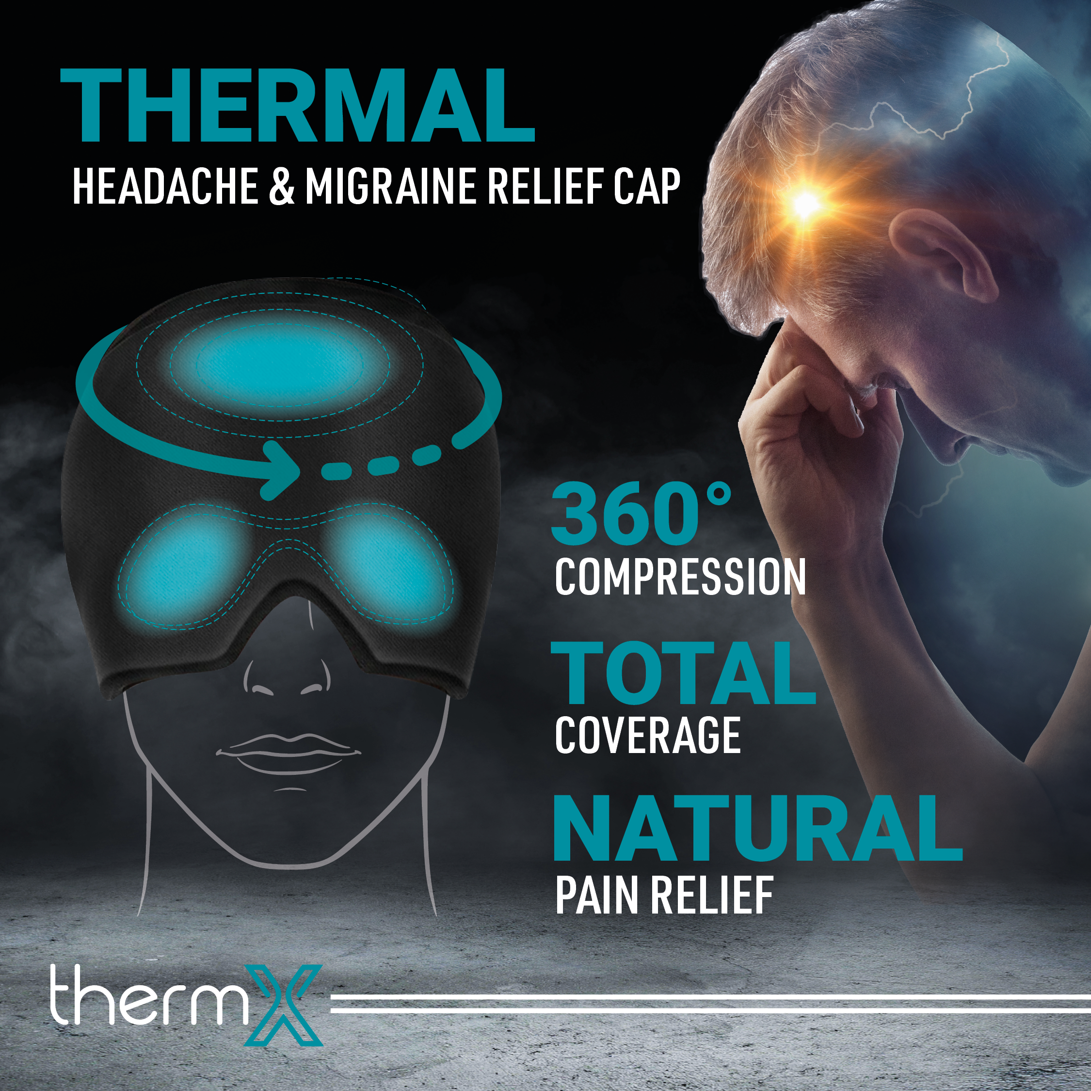 Migraine Relief Cap Hot Cold Therapy Headache Hat for Fast Pain Relief  ThermX