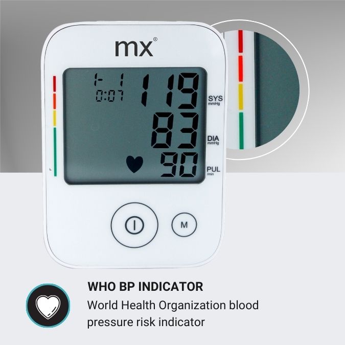 mx Health Compact Blood Pressure Monitor - Large Cuff