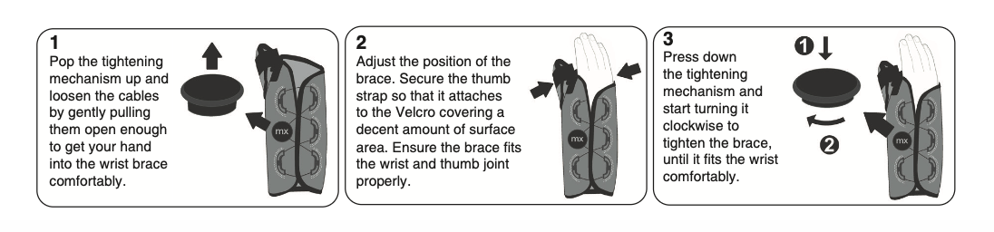 mx Health Advanced Orthopaedic Thumb & Wrist Brace (Adjustable)