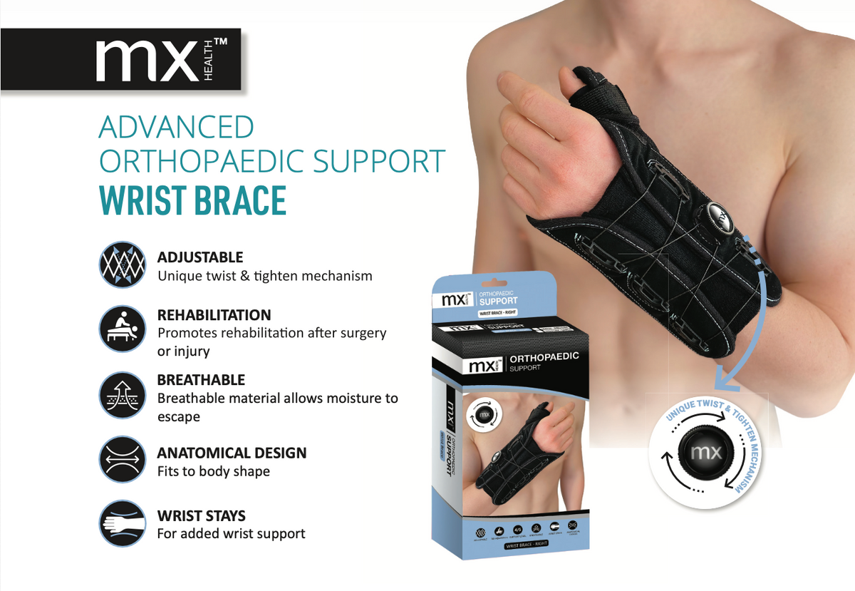 mx Health Advanced Orthopaedic Thumb & Wrist Brace (Adjustable)